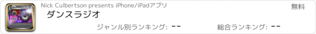 おすすめアプリ ダンスラジオ