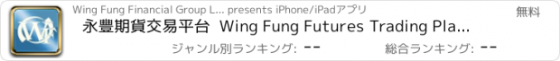 おすすめアプリ 永豐期貨交易平台  Wing Fung Futures Trading Platform