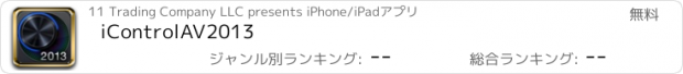 おすすめアプリ iControlAV2013