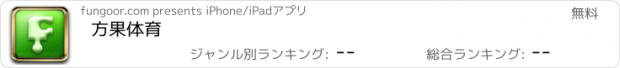 おすすめアプリ 方果体育