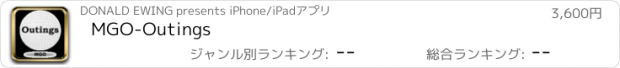 おすすめアプリ MGO-Outings