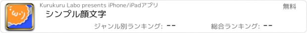 おすすめアプリ シンプル顔文字