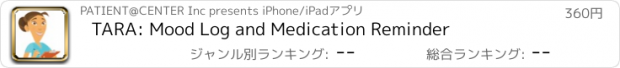 おすすめアプリ TARA: Mood Log and Medication Reminder