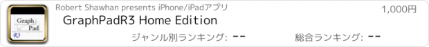 おすすめアプリ GraphPadR3 Home Edition