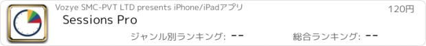 おすすめアプリ Sessions Pro