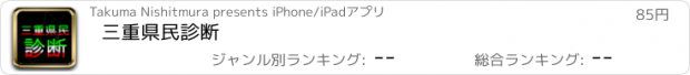 おすすめアプリ 三重県民診断