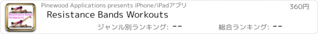 おすすめアプリ Resistance Bands Workouts