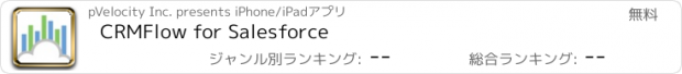 おすすめアプリ CRMFlow for Salesforce