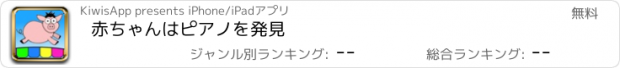 おすすめアプリ 赤ちゃんはピアノを発見