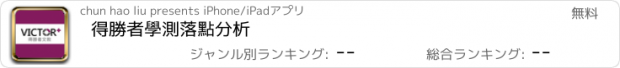 おすすめアプリ 得勝者學測落點分析