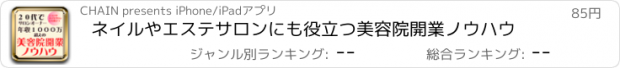 おすすめアプリ ネイルやエステサロンにも役立つ美容院開業ノウハウ