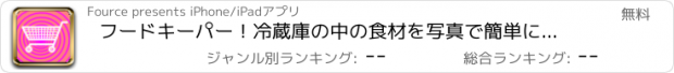 おすすめアプリ フードキーパー！冷蔵庫の中の食材を写真で簡単に管理できちゃうよ