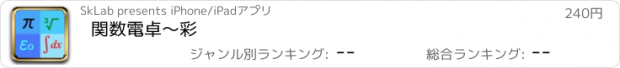 おすすめアプリ 関数電卓〜彩