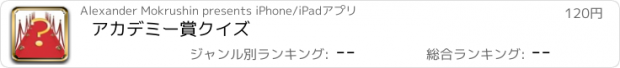 おすすめアプリ アカデミー賞クイズ
