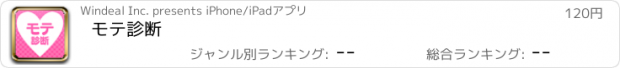 おすすめアプリ モテ診断