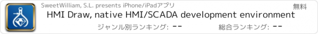 おすすめアプリ HMI Draw, native HMI/SCADA development environment