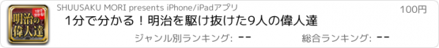 おすすめアプリ 1分で分かる！明治を駆け抜けた9人の偉人達