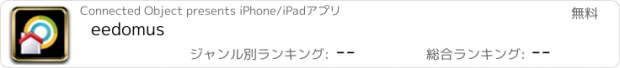 おすすめアプリ eedomus