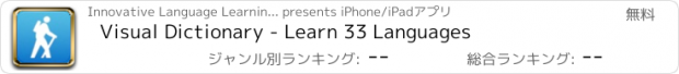 おすすめアプリ Visual Dictionary - Learn 33 Languages