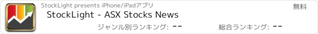 おすすめアプリ StockLight - ASX Stocks News