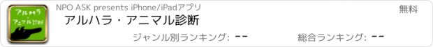 おすすめアプリ アルハラ・アニマル診断