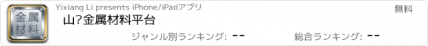 おすすめアプリ 山东金属材料平台