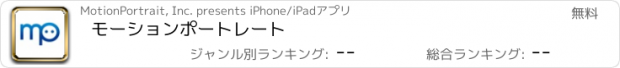おすすめアプリ モーションポートレート