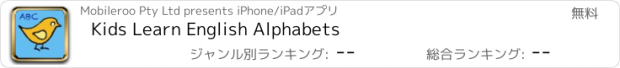 おすすめアプリ Kids Learn English Alphabets