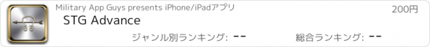 おすすめアプリ STG Advance
