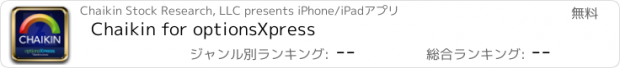 おすすめアプリ Chaikin for optionsXpress