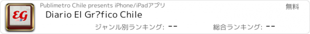 おすすめアプリ Diario El Gráfico Chile