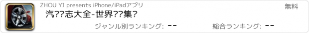 おすすめアプリ 汽车标志大全-世界车标集锦