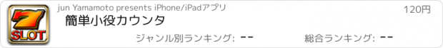 おすすめアプリ 簡単小役カウンタ