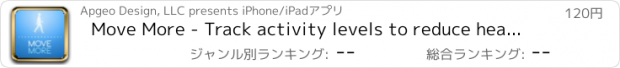 おすすめアプリ Move More - Track activity levels to reduce health hazards from sitting too much