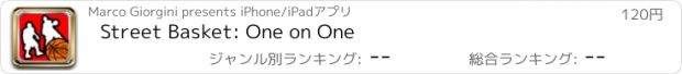 おすすめアプリ Street Basket: One on One