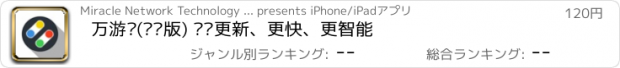 おすすめアプリ 万游汇(专业版) ——更新、更快、更智能