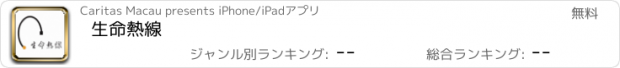 おすすめアプリ 生命熱線