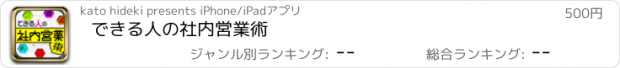 おすすめアプリ できる人の社内営業術