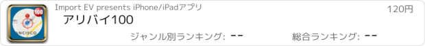 おすすめアプリ アリバイ100