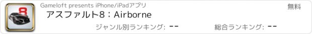 おすすめアプリ アスファルト8：Airborne