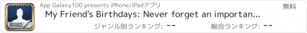 おすすめアプリ My Friend's Birthdays: Never forget an important birthday again !!