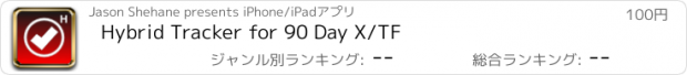 おすすめアプリ Hybrid Tracker for 90 Day X/TF