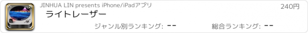 おすすめアプリ ライトレーザー