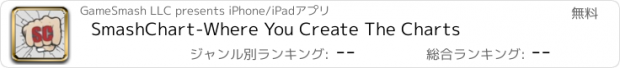 おすすめアプリ SmashChart-Where You Create The Charts