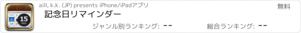 おすすめアプリ 記念日リマインダー