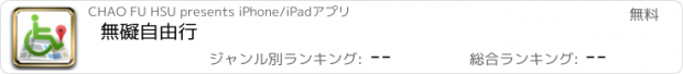 おすすめアプリ 無礙自由行