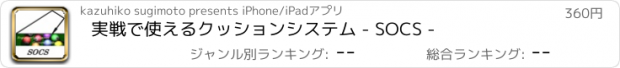 おすすめアプリ 実戦で使えるクッションシステム - SOCS -