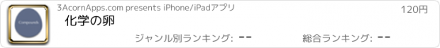 おすすめアプリ 化学の卵