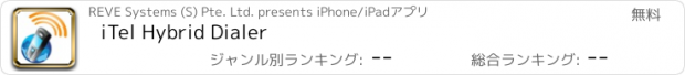 おすすめアプリ iTel Hybrid Dialer