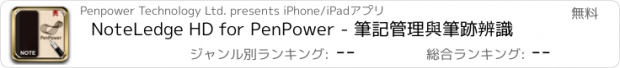 おすすめアプリ NoteLedge HD for PenPower - 筆記管理與筆跡辨識